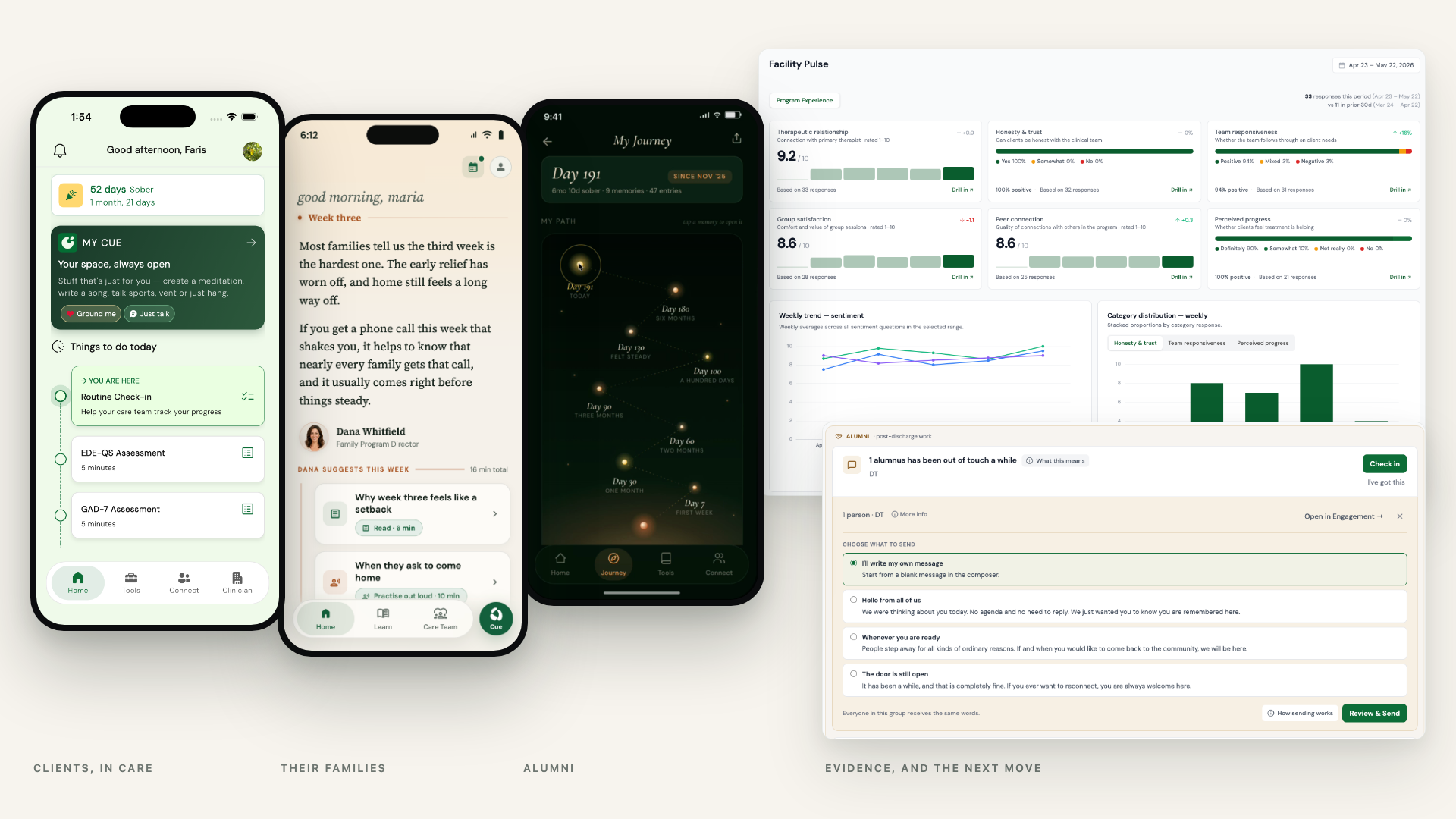 One branded app across three populations: a client in care, a family on its own account, and an alumnus years after discharge, beside the staff desk where a signal arrives with the outreach already drafted.