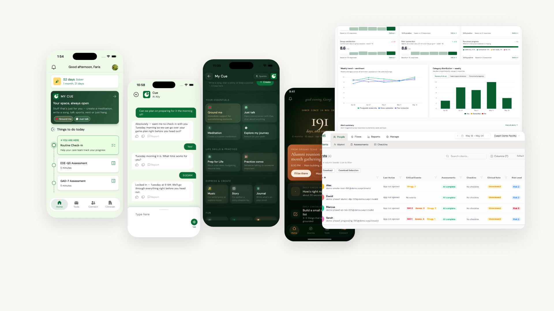 The Cuepri patient experience and clinician portal: five mobile screens showing daily client use and the facility dashboard showing engagement signal.